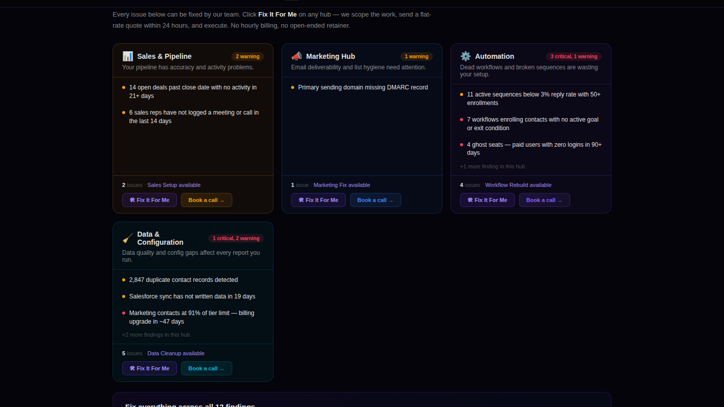 FixOps fix plan grouped by hub with severity rankings and Fix It For Me actions